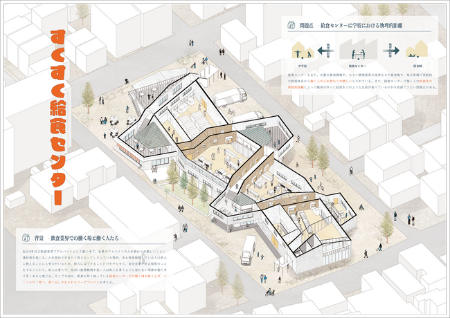 工学院大学大学院 安原諒さんの作品『すくすく給食センター』が金賞に決定
