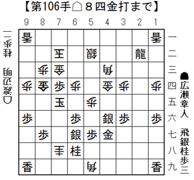 将棋日本シリーズJTプロ公式戦　11月24日(土）決勝戦　関東大会開催結果　渡辺 明九段、5年ぶり4回目の優勝！