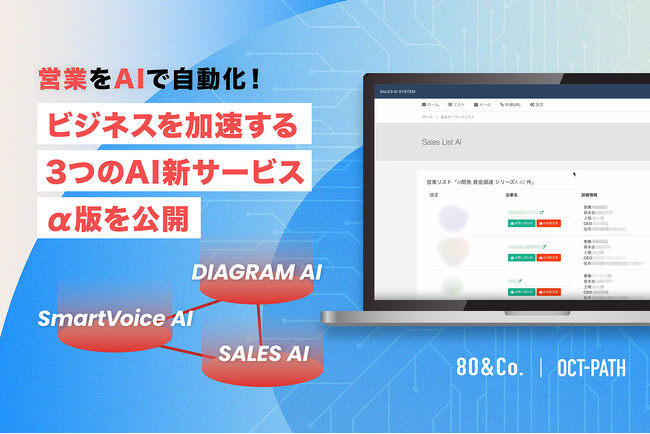 営業活動をAIで効率化！生成AIを活用した3つの新サービス（α版）を発表