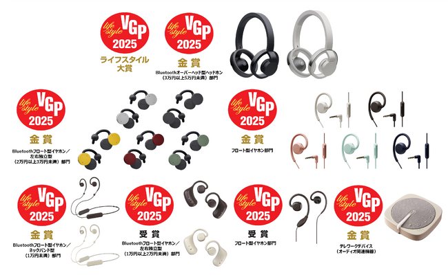 国内最大級のオーディオ ビジュアルアワード「VGP2025」にて、nwmのブラッグシップモデル「nwm ONE」がライフスタイル大賞、部門賞金賞を受賞！