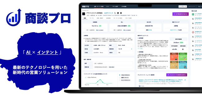 AI × インテントを用いた営業改革リストSaaS 「商談プロ」 β版トライアル事前登録開始