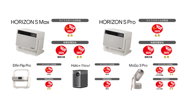 グローバルスマートプロジェクターブランド「XGIMI」、国内最大級AV機器アワード「VGP2025」にて、各製品が特別賞と部門賞を多数受賞
