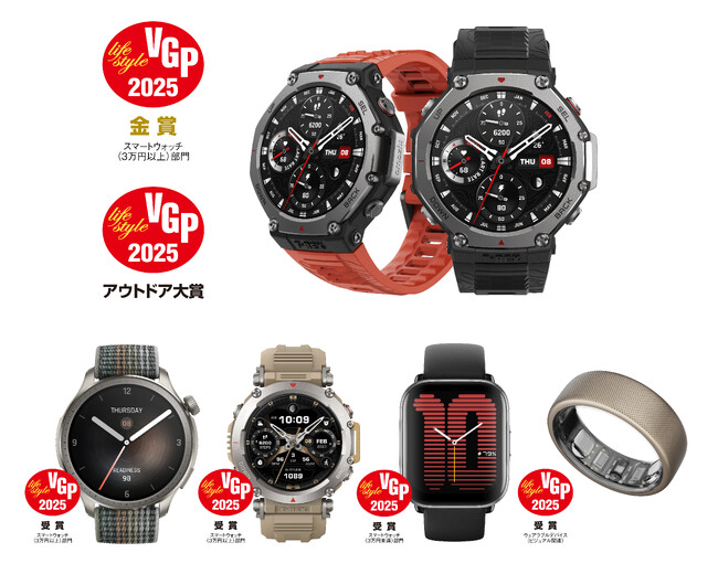 Amazfit、VGP2025でAmazfit T-Rex 3がアウトドア大賞と金賞をダブル受賞！さらにAmazfit Helio Ring、AmazfitBalanceなど合計4製品が部門賞を受賞！