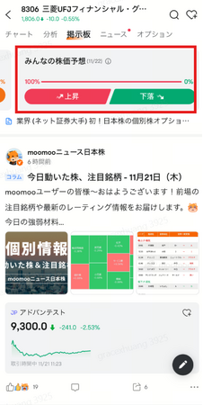 moomooアプリ、「みんなの株価予想」機能追加！投票して明日の株価予想に参加しよう！