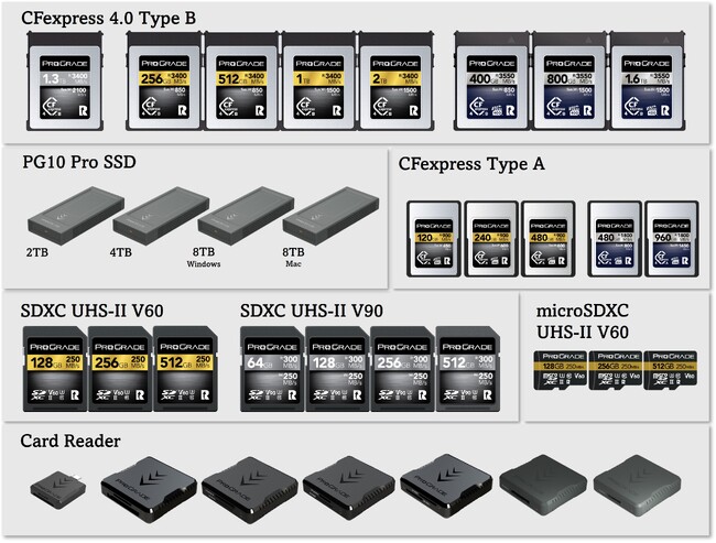 【Amazon Black Fridayセール】34製品を通常価格の15-25%OFFで販売