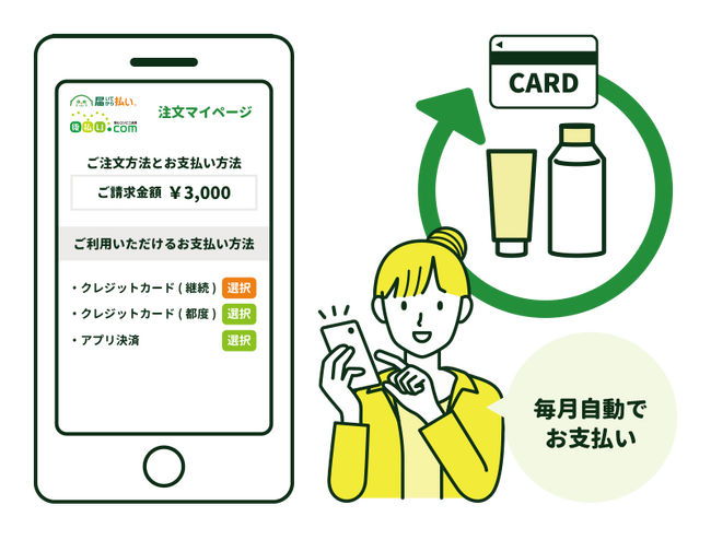 後払い決済サービス「届いてから払い」に継続決済機能が追加