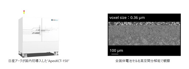 マイクロＸ線CT顕微鏡 “ApexXCT-150”を日産アークが国内初導入　大型サンプルの高解像かつ迅速な非破壊観察を実現
