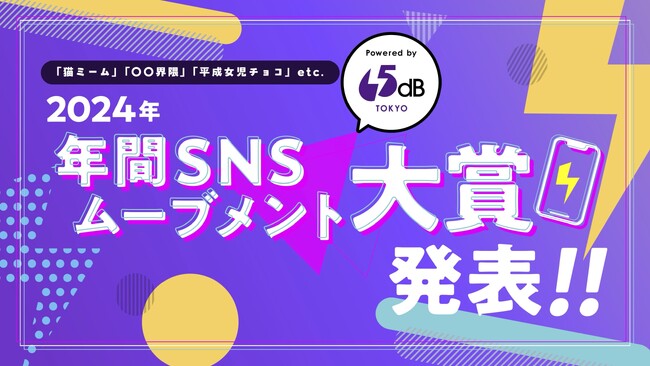 国内外のX・TikTokから導き出した「2024年 年間SNSムーブメント大賞」を発表！ TBWA HAKUHODO ソーシャルボイス分析チーム「65dB TOKYO」が分析