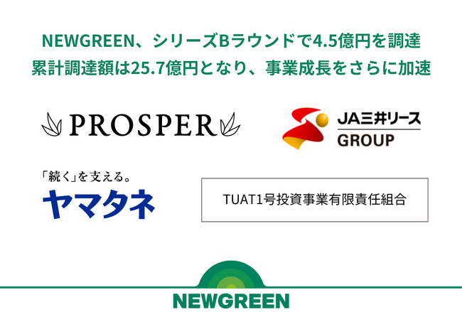 NEWGREEN、シリーズBラウンドで 4.5億円を調達
