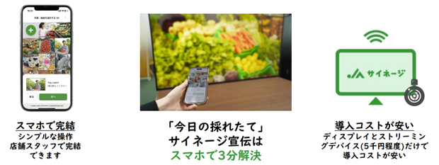 あぐラボがスマート農業展示会に出展 「ＪＡサイネージ」を