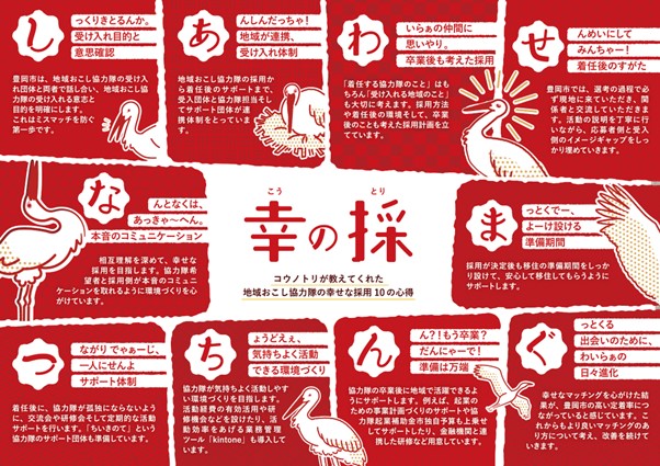 【兵庫県豊岡市】地域おこし協力隊のミスマッチを防ぐ「幸せな採用10の心得（幸の採）」と12月初旬に開始する協力隊募集の一部情報を公開!!