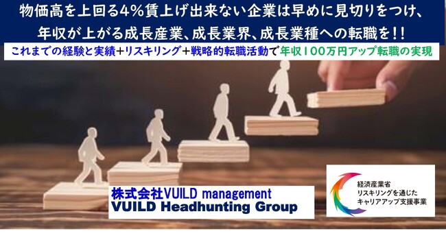 物価高を上回る4％賃上げ出来ない企業は早めに見切りをつけ、年収が上がる成長産業、成長業界、成長業種への転職を！!