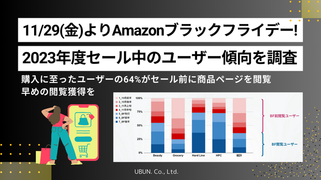 11/29(金)～12/6(金)Amazon「ブラックフライデー」！昨年のブラックフライデーユーザー動向をウブンが調査
