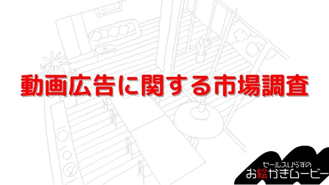 動画広告に関する市場調査を300人に対してアンケート調査を実施！