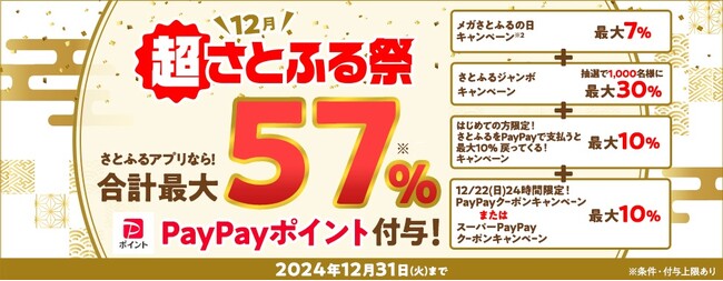 さとふる、12月に最大57％のPayPayポイントがもらえるキャンペーン「超さとふる祭」を開催