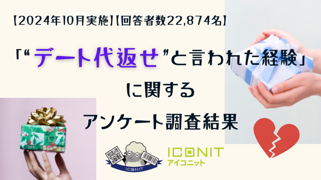 【2024年10月実施】【回答者数22,874名】「“デート代返せ”と言われた経験」に関するアンケート調査結果