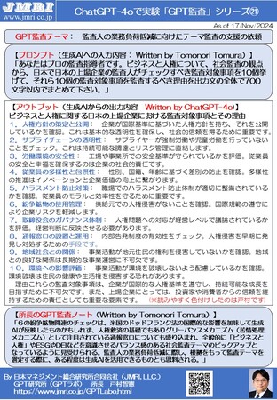 生成AIを監査するGPT監査レポート第21号を公開：テーマ監査の選定に生成AIを利用した際の監査報告by戸村智憲(GPT監査人)【日本マネジメント総合研究所合同会社】