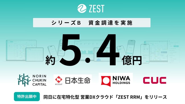 在宅医療・介護業界のDXを推進する株式会社ゼスト、シリーズBラウンドで約5.4億円の資金調達を実施
