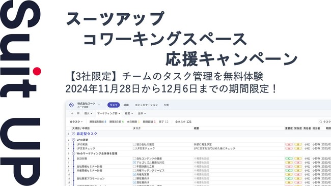 経営支援クラウド「Suit UP」（スーツアップ）、コワーキングスペース応援キャンペーン