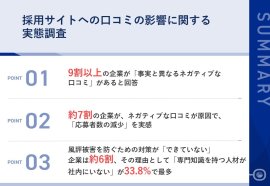 採用サイトへの口コミの影響に関する実態調査 採用サイトへの口コミの影響に関する実態調査
