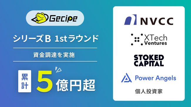 メタバース教育スタートアップのゲシピ株式会社、シリーズBの1stラウンドをクローズ 累計調達金額が5億円超に