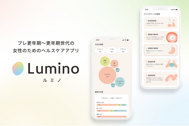 プレ更年期~更年期の女性向けLINEヘルスケアアプリ「Lumino（ルミノ）」サービス開始