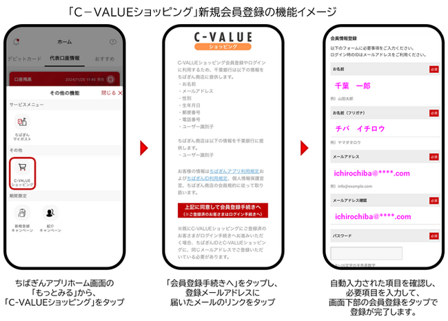 「ちばぎんアプリ」への「Ｃ-ＶＡＬＵＥショッピング連携機能」の追加について