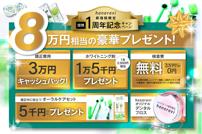 マウスピース歯科矯正hanaravi（ハナラビ）新宿院、提携1周年キャンペーンを開始
