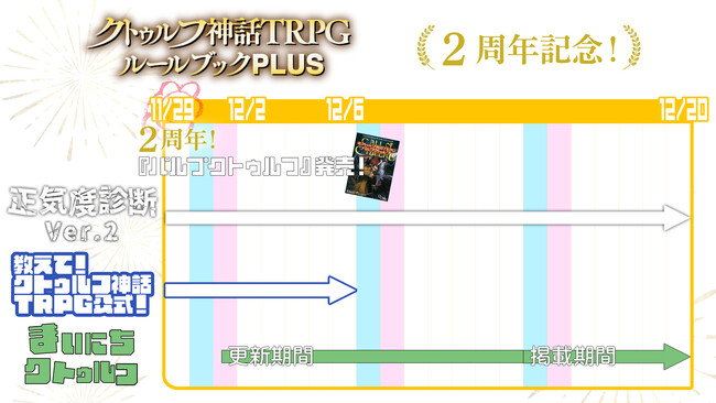 公式アプリ「クトゥルフ神話TRPG ルールブックPLUS」が2周年で記念企画を開催！より個性的な探索者で遊べる『パルプクトゥルフ』も発売！
