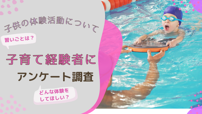 子どもが体験活動で「参加する目的・学んでほしいこと」を子育て経験者 300 名を対象にアンケート調査