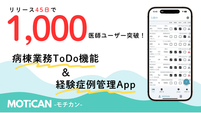 医師向け病棟ToDo＋症例管理アプリ「MOTiCAN」、リリース約1カ月で医師ユーザー1000人突破　X（旧Twitter）で計38万インプレッションの反響