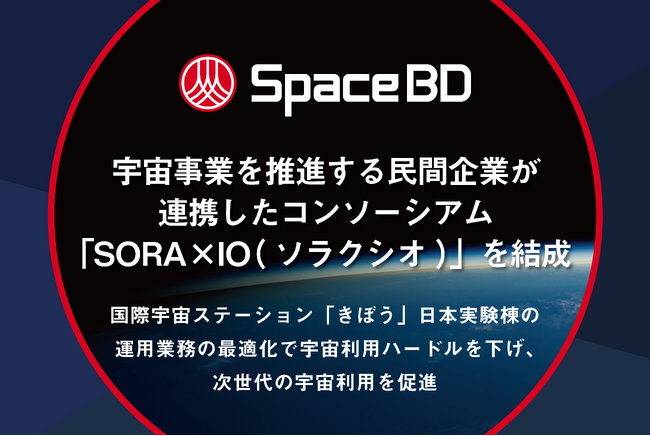 宇宙事業を推進する民間企業が連携したコンソーシアム「SORAxIO(ソラクシオ)」を結成