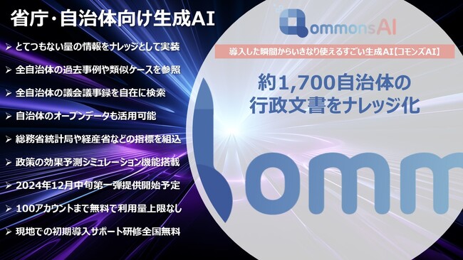 リリース3か月で100自治体や省庁に導入された行政向けのすごい生成AI【コモンズAI】が約1,700の自治体の行政文書をナレッジ化し、各自治体100アカウントまで利用上限なしで無料で使いホーダイ