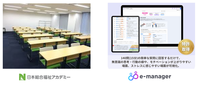 株式会社ガネット、TOiRO株式会社と業務提携を開始-職場人間関係改善に特徴をもつTOiROとの連携により、介護職員の事前離職防止を可視化するe-maneger提供を開始-