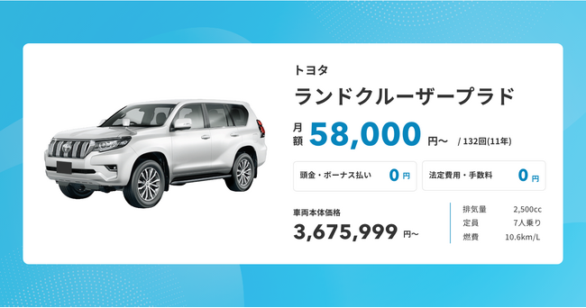 欲しい新車をおトクにスマートに！「マイカー定額」が追加アップデート！車両装備から支払い額まで情報完備！