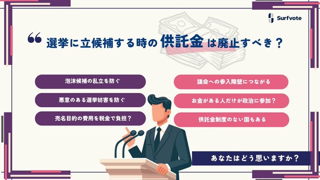 【選挙に立候補するときの供託金は廃止すべきではないのか？】Surfvoteで意見を募集中