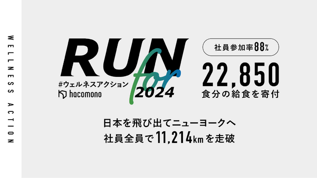 「RUN for #ウェルネスアクション 2024」で記録更新。社員88％が参加し、22,850食分の給食を開発途上国へ寄付