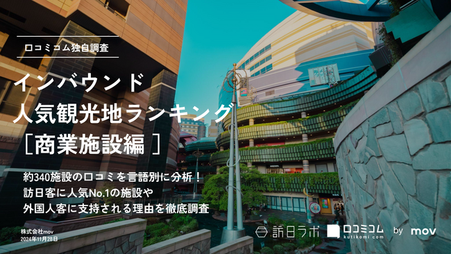 【独自調査】2024年最新：外国人に人気の観光スポットランキング［商業施設編］1位は「キャナルシティ博多」！| インバウンド人気観光地ランキング　#インバウンド #MEO