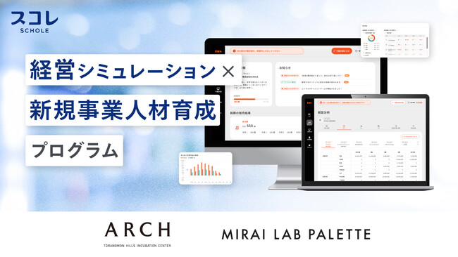 「経営シミュレーション × 新規事業人材育成プログラム」を「ARCH Toranomon Hills」、「MIRAI LAB PALETTE」にて開催