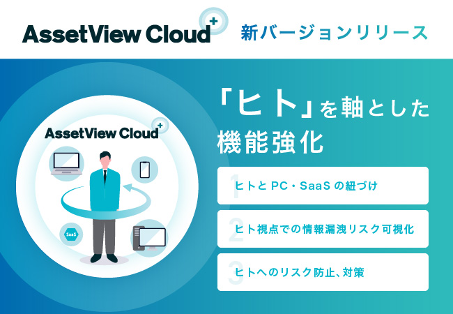 統合型IT運用管理 「AssetView」シリーズの新ブランド 「AssetView Cloud ＋」、新バージョンをリリース