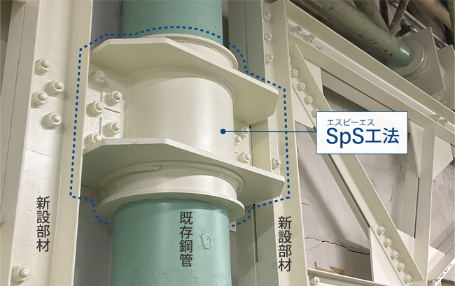 既存円形鋼管に対して溶接を使わない接合工法「SpS工法」