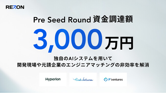 AIマッチングテクノロジーを活用したSES企業、株式会社RezonがHyperionをリード投資家とする3,000万円の資金調達を実施