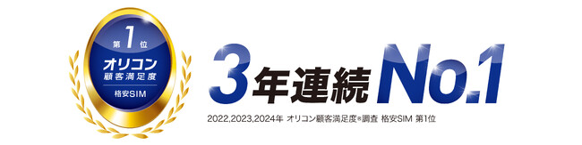 オリコン顧客満足度(R)調査『格安ＳＩＭ』でイオンモバイルが３年連続総合１位を受賞