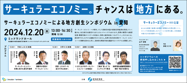 2024年12月20日(金)開催、サーキュラーエコノミーによる地方創生シンポジウムin愛知