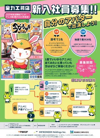 アニメ「全力ウサギ」にアバター出演しよう！