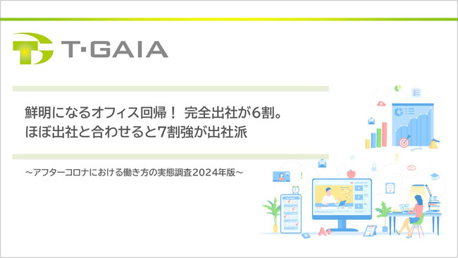 【ホワイトペーパー公開】鮮明になるオフィス回帰！ 完全出社が6割。ほぼ出社と合わせると7割強が出社派