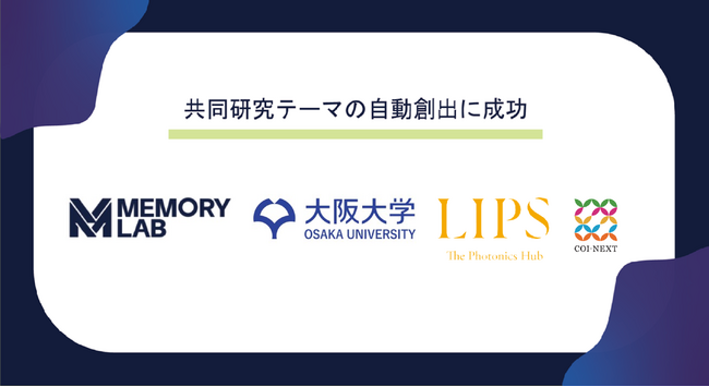 大阪大学 LIPS 拠点と MEMORY LAB が大学の研究成果利活用のための取り組みを実施し、実証実験に成功