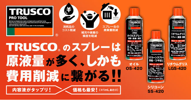 ＴＲＵＳＣＯ 潤滑剤3アイテム 新発売のお知らせ！