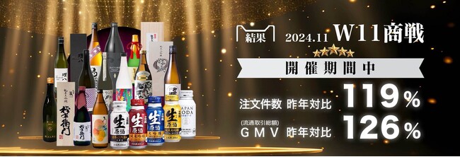 中国最大の商戦「ダブルイレブン」でACDが運営する全日空海外旗艦店のGMV(流通取引総額) 126％を達成　清酒焼酎ランキングトップ20の中に16商品がランクイン
