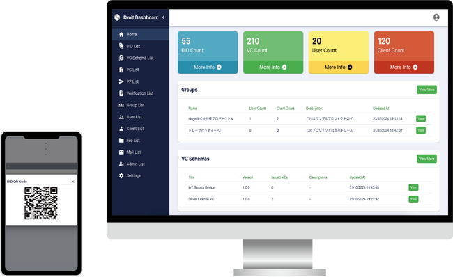 「iDroit Dashboard」をVC/DIDの発行・管理を行うAPI群、UIとして提供開始